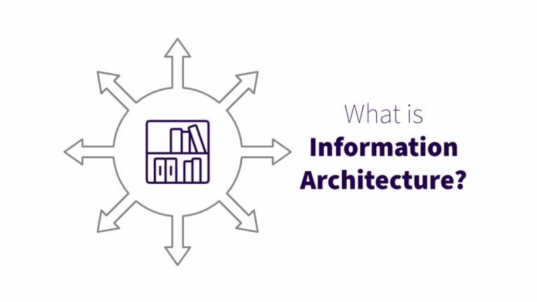 ​What is Information Architecture?​